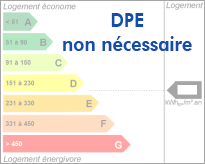 Diagnostic inutile